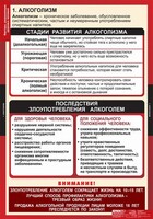 Комплект таблиц. ОБЖ. Факторы, разрушающие здоровье человека. - fgospostavki.ru - Лесной