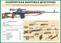Комплект плакатов "Огневая подготовка" (10 плакатов) - fgospostavki.ru - Лесной