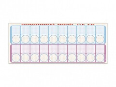 Панно "Объекты, предназначенные для демонстрации последовательного пересчета от 0 до 10; от 0 до 20" + комплект тематических магнитов - fgospostavki.ru - Лесной