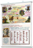 Плакаты "Чтение и начальное литературное образование" для оформления кабинета. - fgospostavki.ru - Лесной