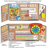 Комплект таблиц "Изучение чисел 1-го и 2-го десятка" (11 таблиц и демонстрационных пособий) - fgospostavki.ru - Лесной