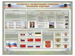 Интерактивный электрифицированный стенд "Устройство и государственная символика Российской Федерации" - fgospostavki.ru - Лесной