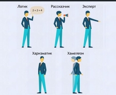 Интерактивные курсы. Русский язык 9 класс . Базовый. - fgospostavki.ru - Лесной