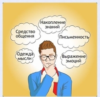 Интерактивные курсы. Русский язык 5 класс . Базовый. - fgospostavki.ru - Лесной