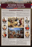 Комплектов стендов "История России в лицах" (6 шт.) - fgospostavki.ru - Лесной