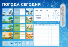 Стенд-уголок маркерный "Погода сегодня" - fgospostavki.ru - Лесной