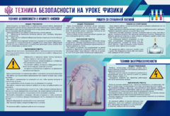 Стенд-уголок "Техника безопасности на уроках физики" - fgospostavki.ru - Лесной