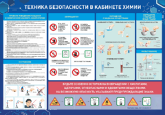 Стенд-уголок "Техника безопасности на уроках химии" - fgospostavki.ru - Лесной