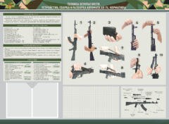Стенд-уголок маркерный "Техника безопасности. Устройство, сборка и разборка автомата АК-74. Нормативы" - fgospostavki.ru - Лесной