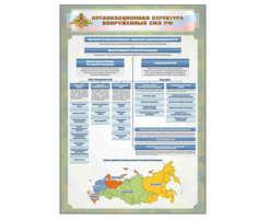 Стенд "Организационная структура Вооруженных сил Российской Федерации" - fgospostavki.ru - Лесной