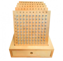 Геоборд «Цифры» - fgospostavki.ru - Лесной