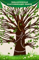 Стенд тематический "Дерево языков" - fgospostavki.ru - Лесной