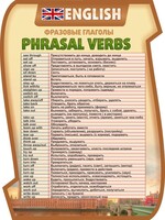 Стенд "Фразовые глаголы" - fgospostavki.ru - Лесной