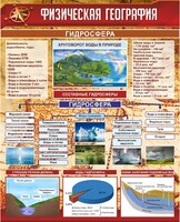Стенд "Физическая география. Гидросфера" Вариант 1 - fgospostavki.ru - Лесной