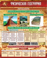 Стенд "Физическая география. Литосфера" Вариант 1 - fgospostavki.ru - Лесной