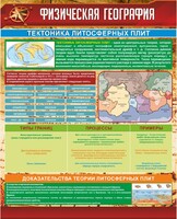 Стенд "Физическая география. Тектоника литосферных плит" - fgospostavki.ru - Лесной