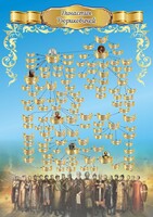 Стенд "Династия Рюриковичей" Вариант 2 - fgospostavki.ru - Лесной