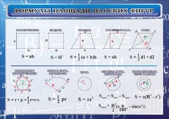 Стенд "Формулы площади плоских фигур" - fgospostavki.ru - Лесной
