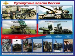 Стенд "Сухопутные войска России" - fgospostavki.ru - Лесной