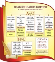 Стенд "Правописание корней с чередованием гласных" - fgospostavki.ru - Лесной