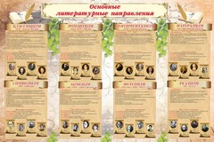Стенд "Основные литературные направления" - fgospostavki.ru - Лесной