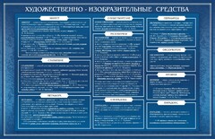 Стенд "Художественно-изобразительные средства" - fgospostavki.ru - Лесной
