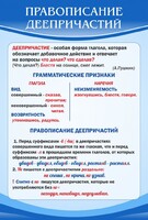 Стенд "Правописание деепричастий" - fgospostavki.ru - Лесной