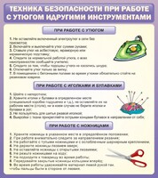 Стенд "Техника безопасности при работе с утюгом" - fgospostavki.ru - Лесной
