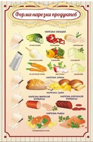 Стенд "Форма нарезки продуктов" - fgospostavki.ru - Лесной