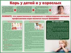 Стенд "Корь у детей и взрослых" - fgospostavki.ru - Лесной