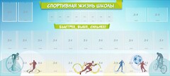 Стенд "Спортивная жизнь школы" - fgospostavki.ru - Лесной