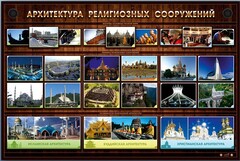 Интерактивный электрифицированный стенд "Архитектура религиозных сооружений" - fgospostavki.ru - Лесной