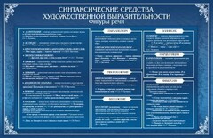 Стенд "Синтаксические средства" - fgospostavki.ru - Лесной