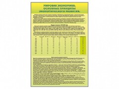 Стенды "Диаграммы и графики, отражающие статистические данные по экономике России и мира" - fgospostavki.ru - Лесной