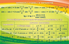 Стенд "Формулы суммы и разности" - fgospostavki.ru - Лесной