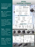 Стенд "Виды, разрезы, сечения" - fgospostavki.ru - Лесной