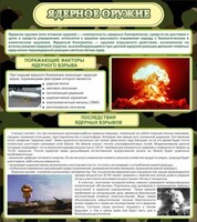 Стенд "Ядерное оружие" - fgospostavki.ru - Лесной