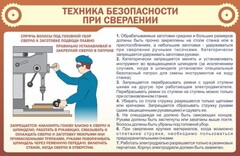 Стенд "Техника безопасности при сверлении" - fgospostavki.ru - Лесной