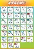 Стенд "Алфавит" Вариант 3 - fgospostavki.ru - Лесной