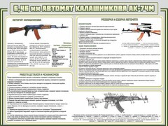 Стенд "Автомат Калашникова" - fgospostavki.ru - Лесной