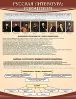 Стенд "Романтизм" - fgospostavki.ru - Лесной