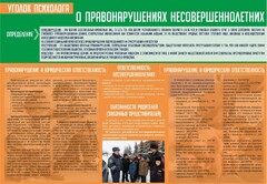 Стенд "Уголок психолога" Вариант 4 - fgospostavki.ru - Лесной