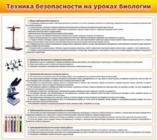 Стенд "Техника безопасности на уроках биологии" Вариант 2 - fgospostavki.ru - Лесной