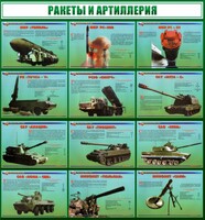 Стенд "Ракеты и артиллерия" - fgospostavki.ru - Лесной