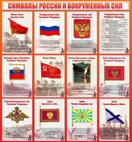 Стенд "Символы России и вооруженных сил" - fgospostavki.ru - Лесной