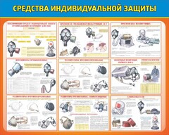 Стенд "Средства индивидуальной защиты" Вариант 2 - fgospostavki.ru - Лесной