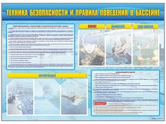 Стенд-уголок "Техника безопасности и правила поведения в бассейне" - fgospostavki.ru - Лесной