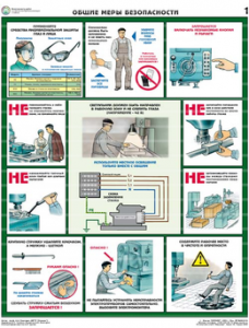 Комплект плакатов "Безопасность работ на металлообрабатывающих станках" - fgospostavki.ru - Лесной