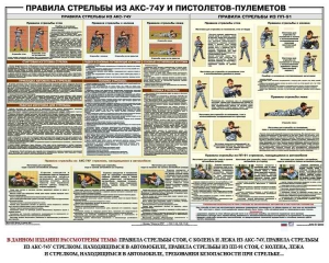 Плакат "Правила стрельбы из АКС-74У и пистолетов-пулеметов" - fgospostavki.ru - Лесной