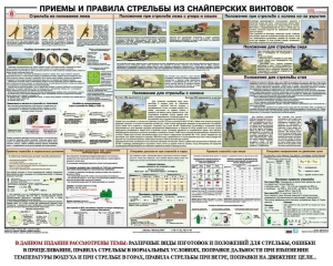 Плакат "Приемы и правила стрельбы из снайперских винтовок" - fgospostavki.ru - Лесной